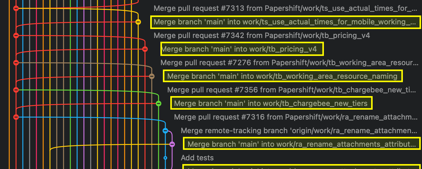 Confusing git history